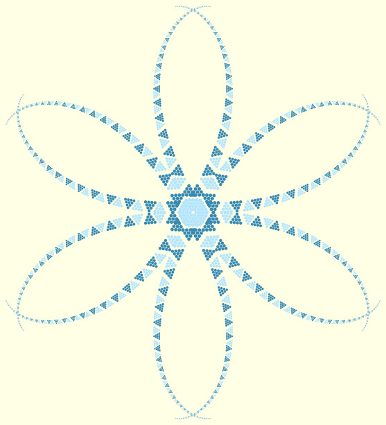 Read more about the article Small Blue Beads