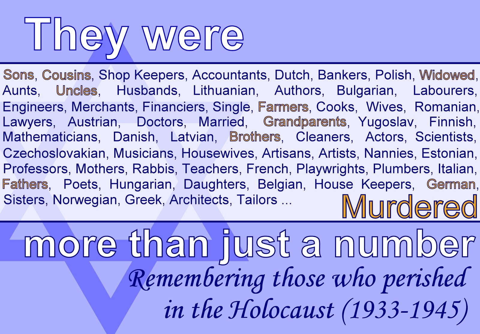 Read more about the article Yom Hashoah 5767