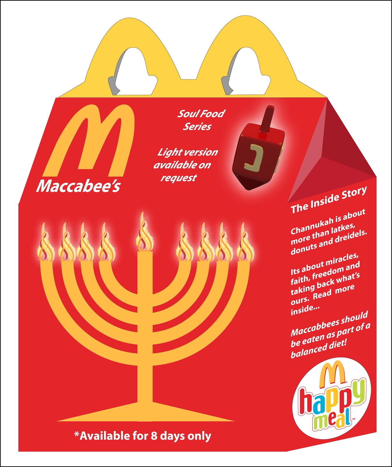 Read more about the article Chanukah Sameach 5769 –  Happy Meal
