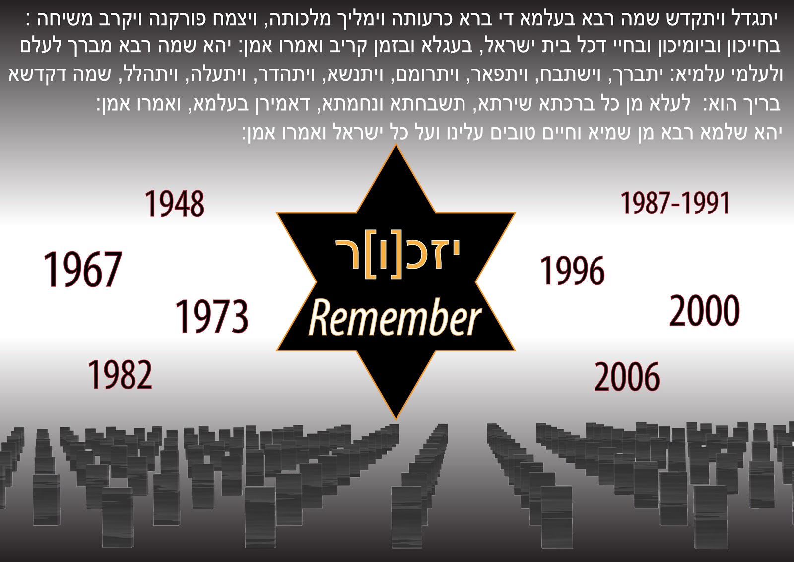 Read more about the article Yom Hazikaron 5769