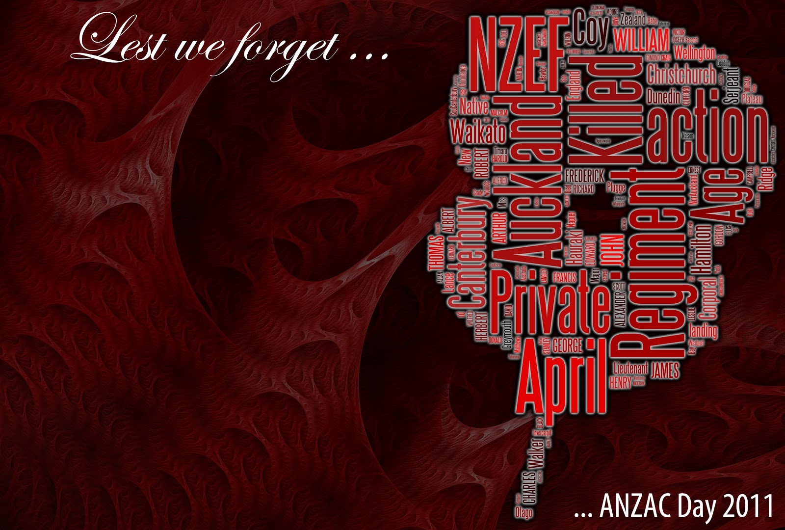 Read more about the article Remember – ANZAC Day 2011