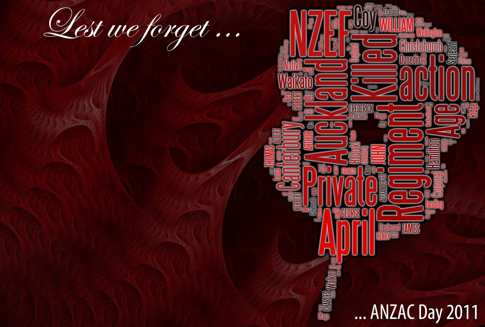 Read more about the article Remember – ANZAC Day 2011