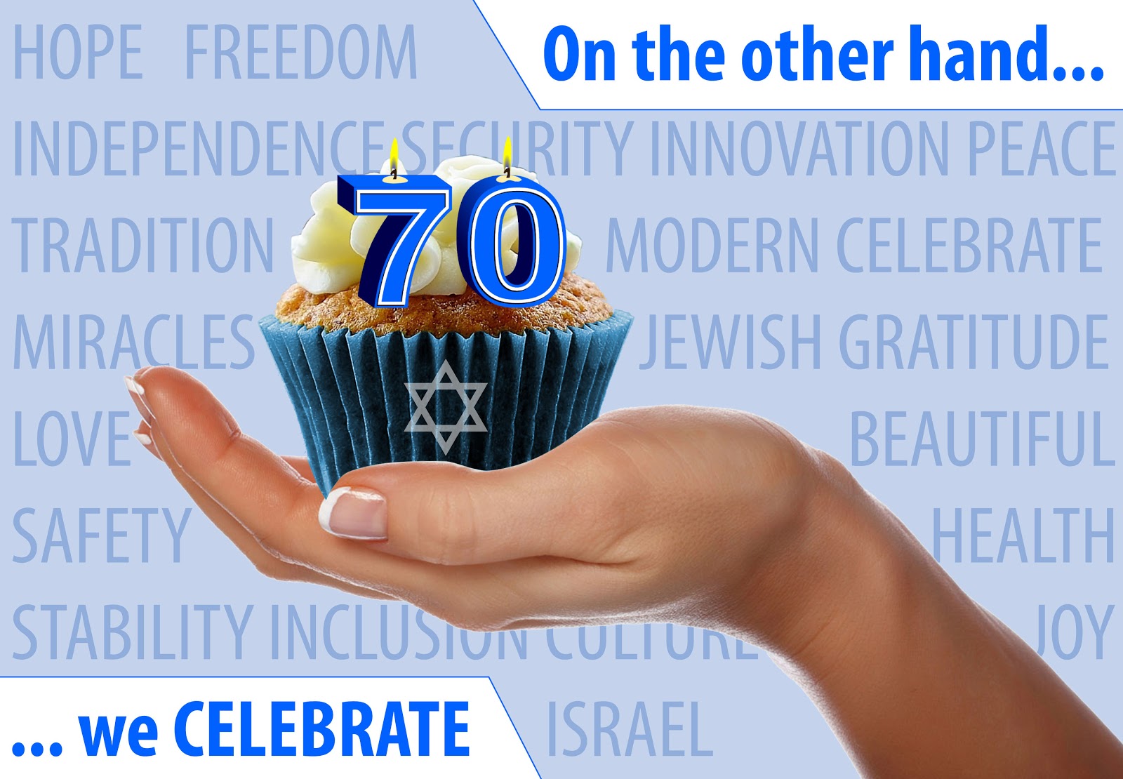 Read more about the article Yom Ha’atzmaut 5778