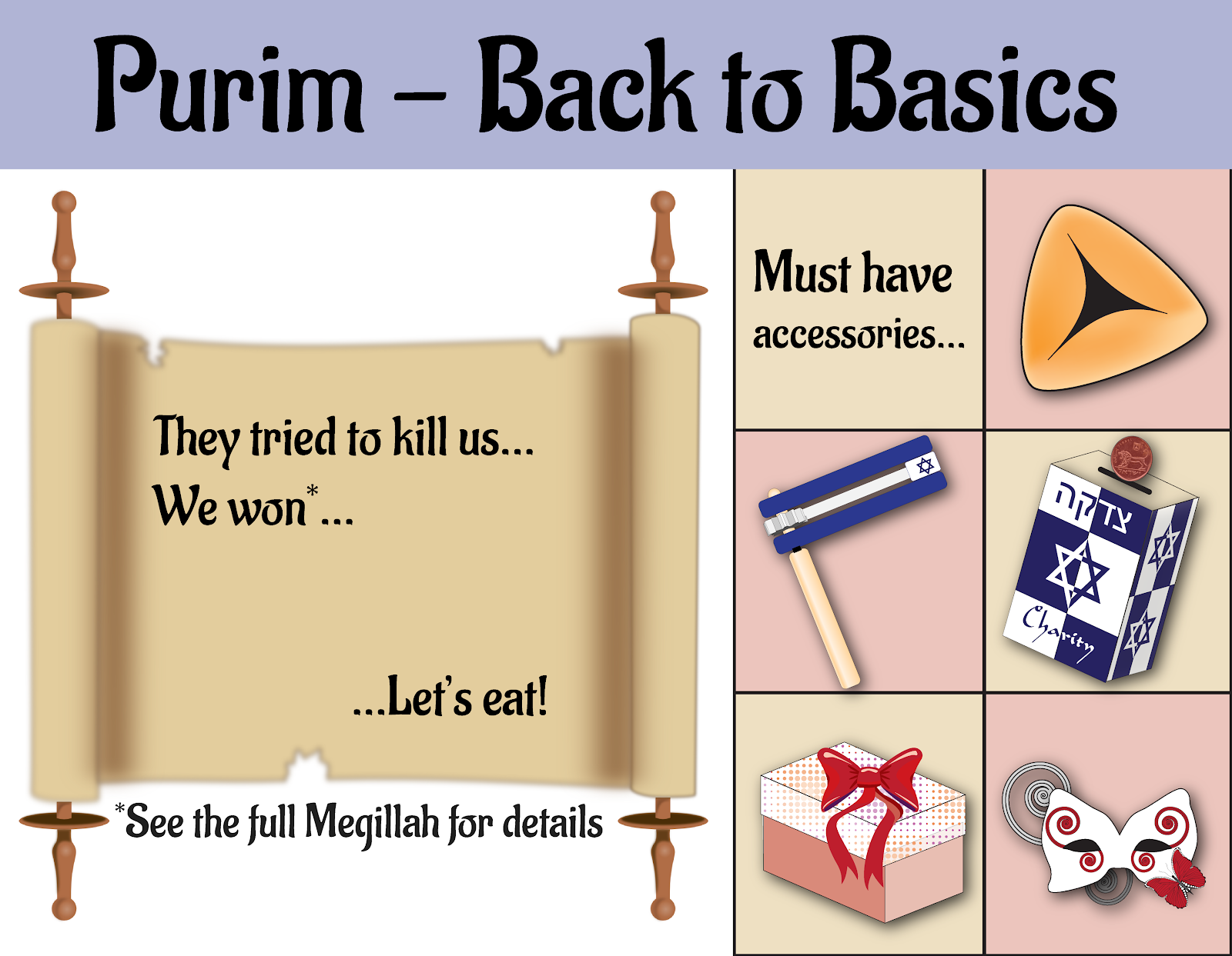 Read more about the article Purim 5780