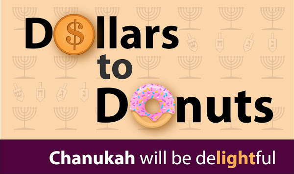 Read more about the article Chanukah 5781